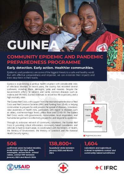 2024 -CP3Guinea-MarketingDocument-EN_DIGITAL.pdf