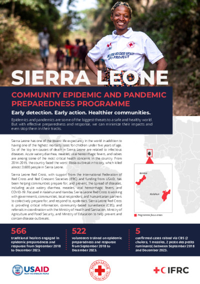 2024 -CP3SierraLeone-MarketingDocument-EN_DIGITAL.pdf