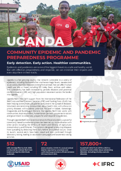 2024 -CP3Uganda-MarketingDocument-EN_DIGITAL.pdf