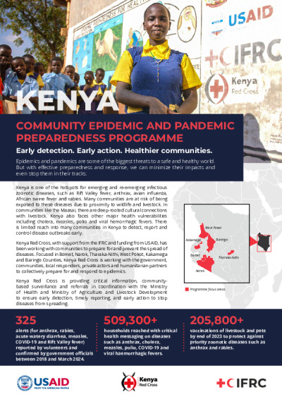 2024-CP3Kenya-MarketingDocument-EN_DIGITAL.pdf