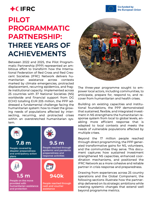 PPP_Achievements_Executive_Summary.png