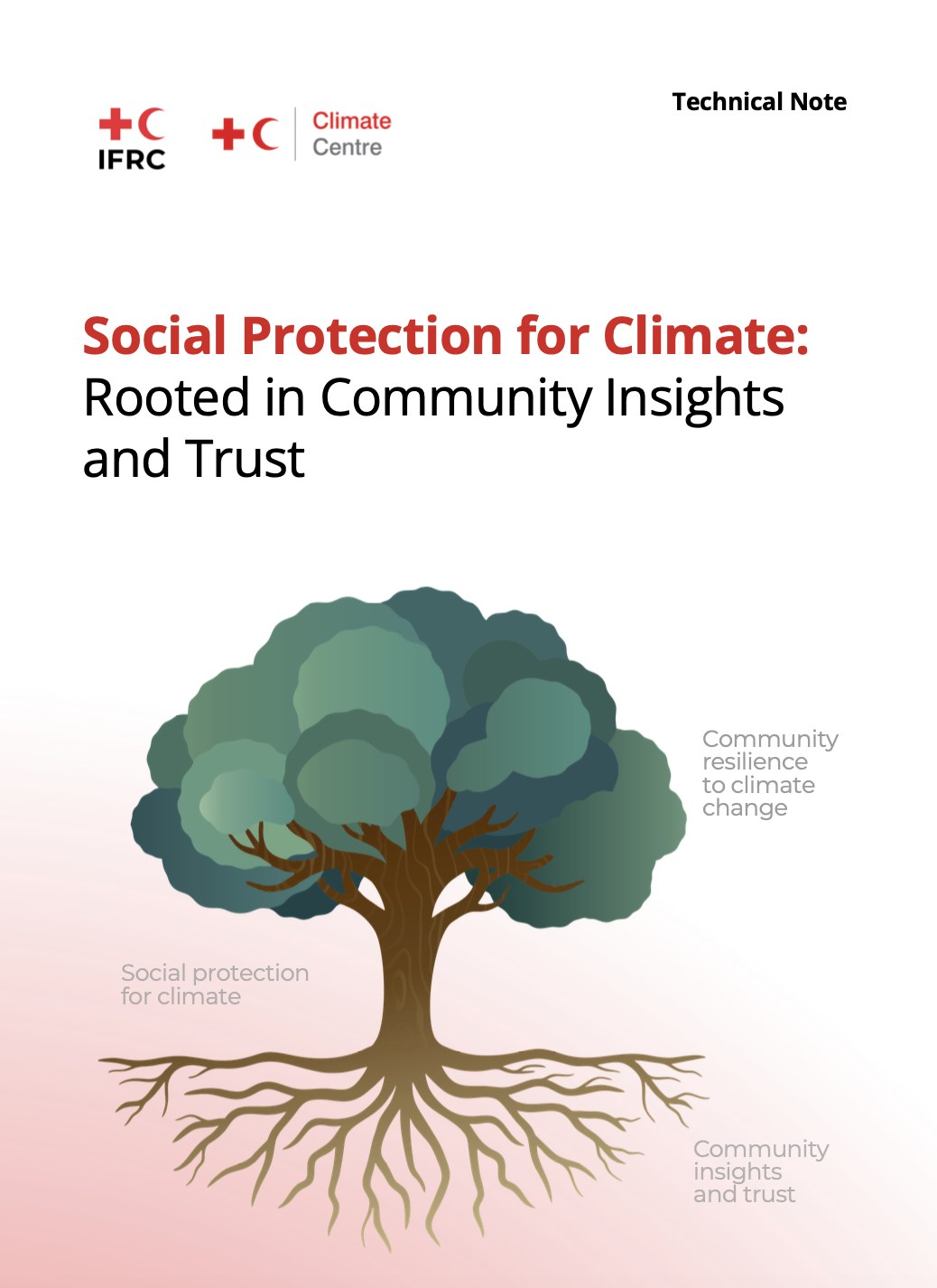 Social Protection for Climate – Rooted in Community Insights and Trust.png