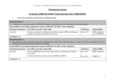 DPRK 2011 flood evaluation  Management Response_final.pdf