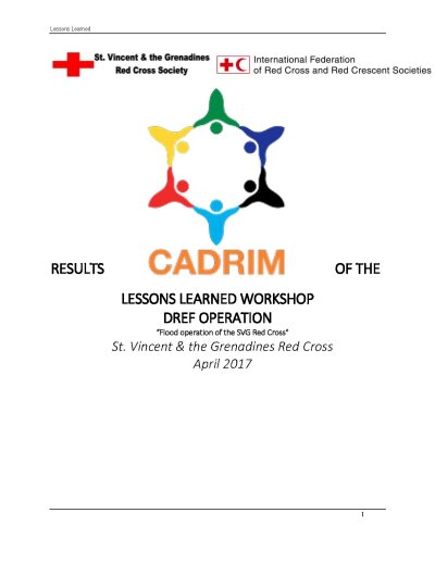 Lesson Learn MDRVC003.pdf