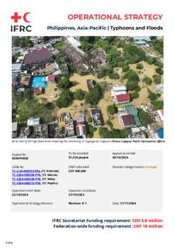 MDRPH056ROS.pdf