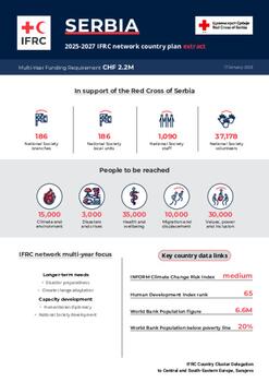 Serbia_INP_2025.pdf