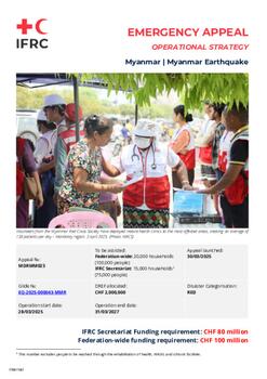 MDRMM023OS.pdf