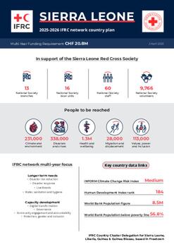 Sierra Leone_INP_2025.pdf
