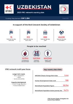 Uzbekistan_INP_2025.pdf