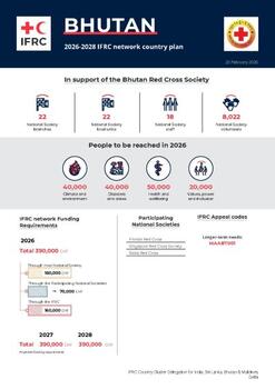 Bhutan_INP_2026.pdf