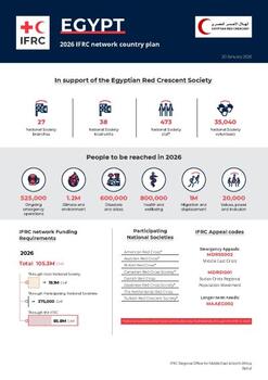 Egypt_INP_2026.pdf