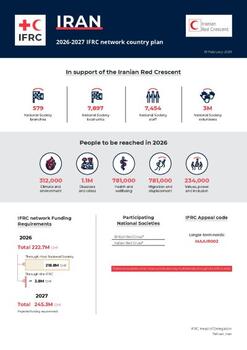 Iran_INP_2026.pdf
