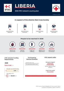 Liberia_INP_2026.pdf