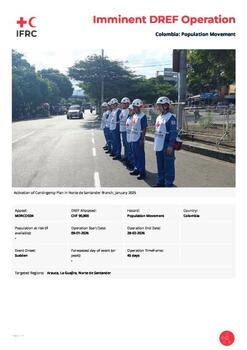 MDRCO034do.pdf