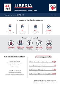 Liberia_INP_2025.pdf