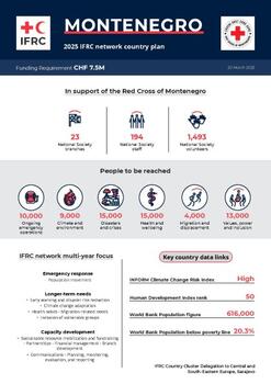 Montenegro_INP_2025.pdf