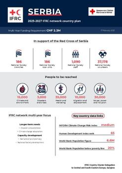 Serbia_INP_2025.pdf