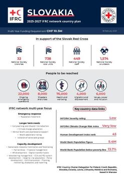Slovakia_INP_2025.pdf