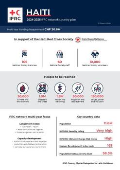 Haiti_INP_2024.pdf