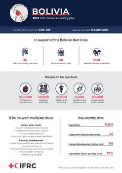 INP_2023_Bolivia_1.pdf