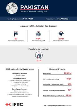 INP_2023_Pakistan.pdf