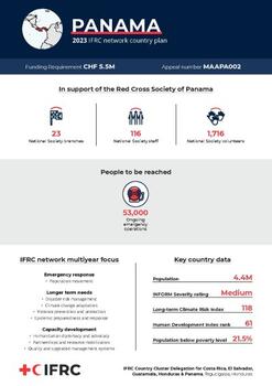 INP_2023_Panama_1.pdf