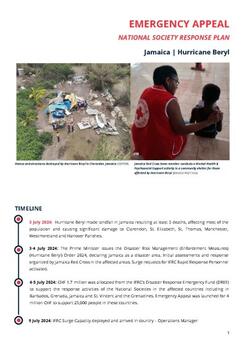 MDRS2001 Jamaica NS Response Plan.pdf
