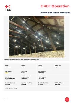 Armenia_hailstrom_MDRAM018.pdf